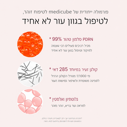 מארז אמפולות סרום PDRN וקולגן (DNA סלמון): טיפול אנטי-אייג'ינג מרוכז ל-10 ימים | Medicube