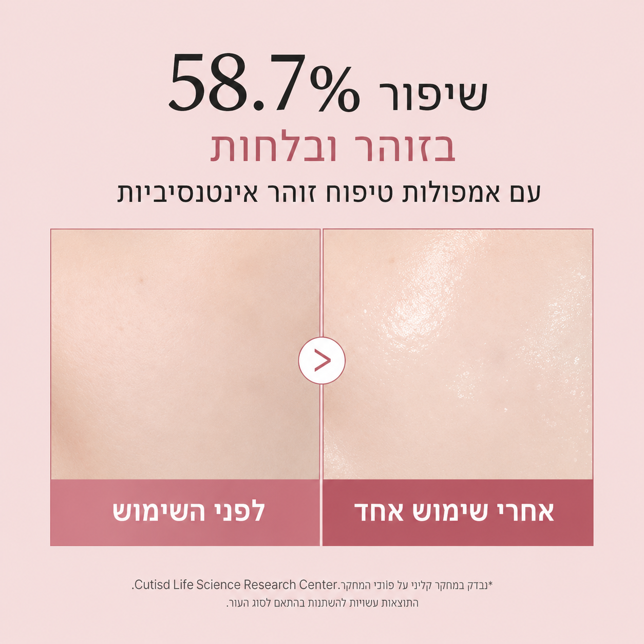 מארז אמפולות סרום PDRN וקולגן (DNA סלמון): טיפול אנטי-אייג'ינג מרוכז ל-10 ימים | Medicube