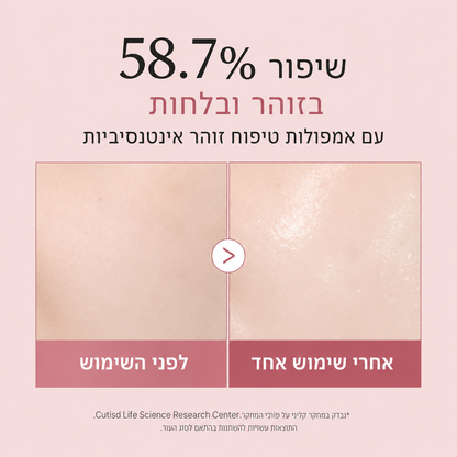 מארז אמפולות סרום PDRN וקולגן (DNA סלמון): טיפול אנטי-אייג'ינג מרוכז ל-10 ימים | Medicube