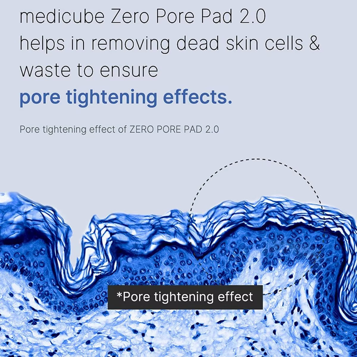 הצעד הראשון לעור זכוכית: Zero Pore Pad Medicube